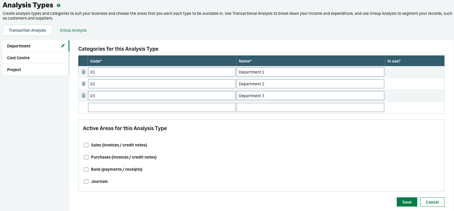 Group Analysis: Sage Journals