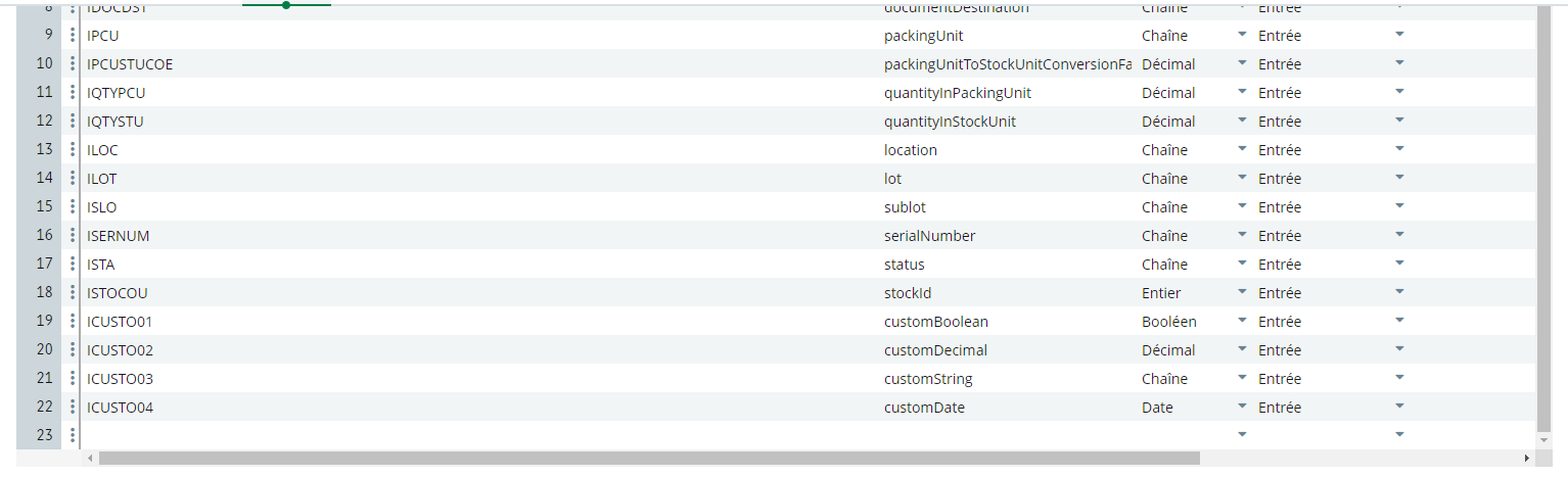 STO_PREH_PICK_TICKET parameters